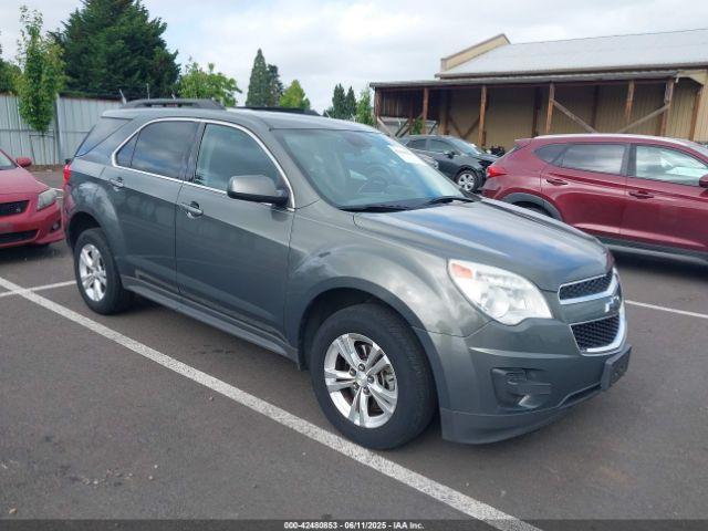  Salvage Chevrolet Equinox