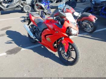  Salvage Kawasaki Ex250