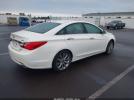 Hyundai SONATA Limited 2.0t Image 11
